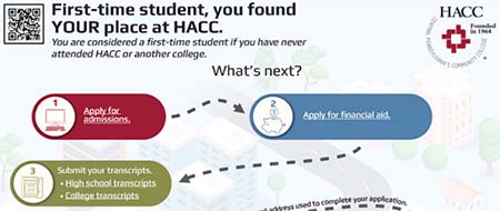 Enrollment-Graphic-Thumbnail